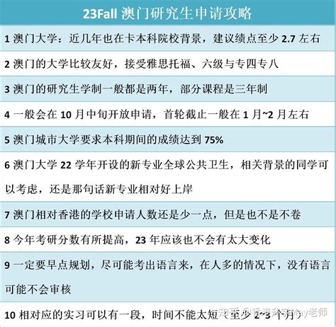 23fall澳门研究生申请攻略 - 知乎