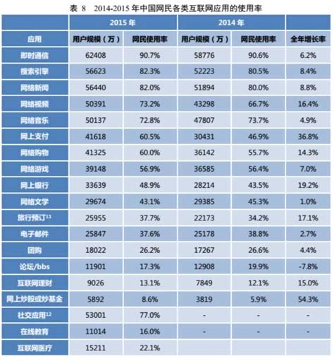 seo实战密码（四）