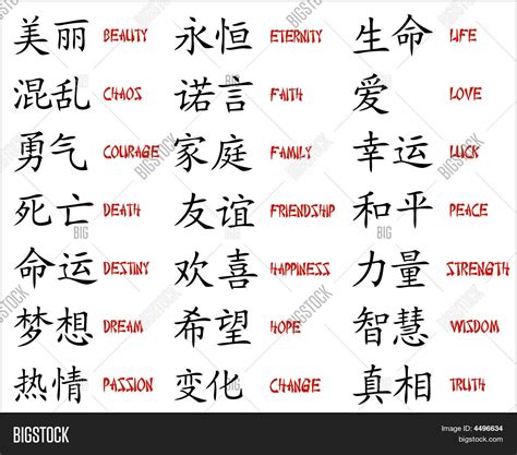 Famous Chinese Symbols at Elizabeth Kidd blog