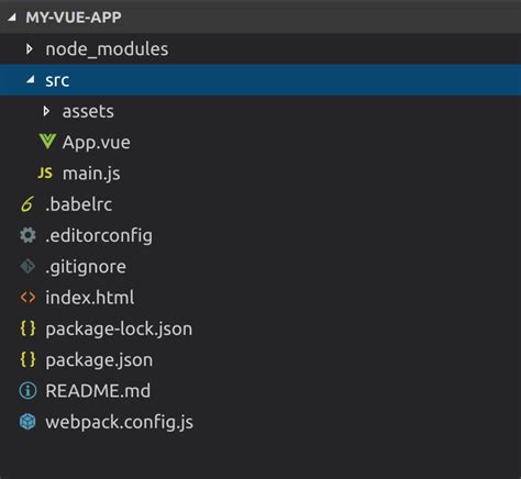Image result for Vue JS Visual Studio Code