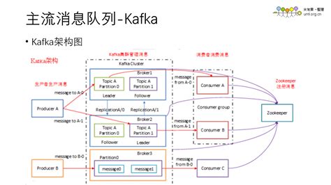 南京大学政府管理学院的贺信-吉林大学行政学院