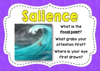 Image result for Visual Literacy Examples