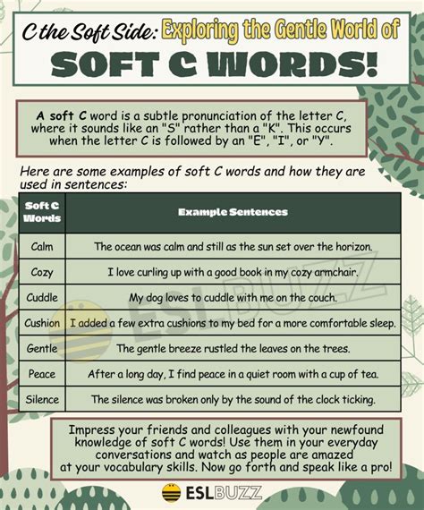 Easy C Words To Draw at Jonathan Stiefel blog