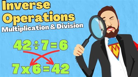 Image result for Inverse Operations