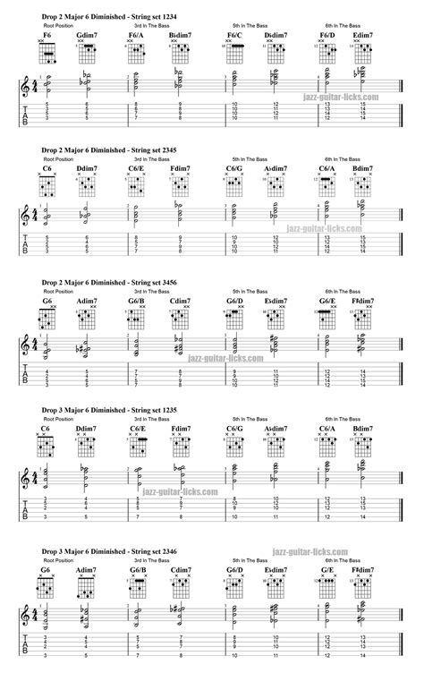 Major Sixth Diminished Scale on Guitar - Barry Harris Concept