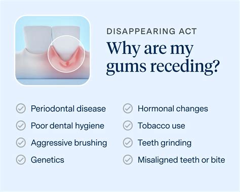 Receding gums: causes, symptoms and treatment