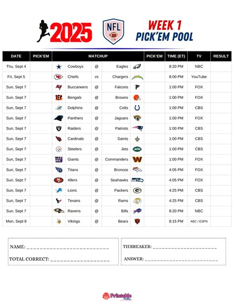 NFL Week 1 Pick’em Sheet 2025: Free Printable PDF