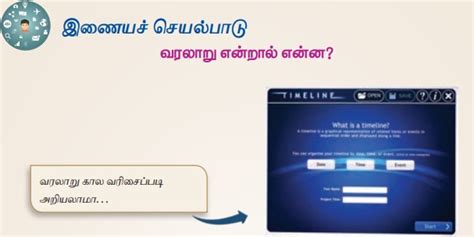 வரலாறு என்றால் என்ன? - பருவம் 1 அலகு 1 | வரலாறு | 6 ஆம் வகுப்பு சமூக ...