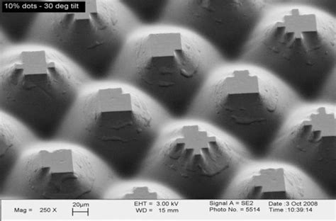 KODAK Flexo Plate Technology Spotlight | PrintWeekIndia