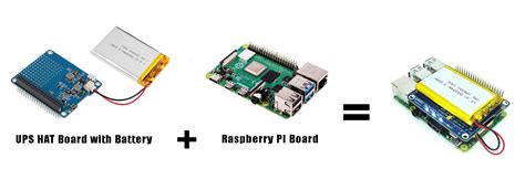 Image result for Raspberry Pi for Hacking ATMs