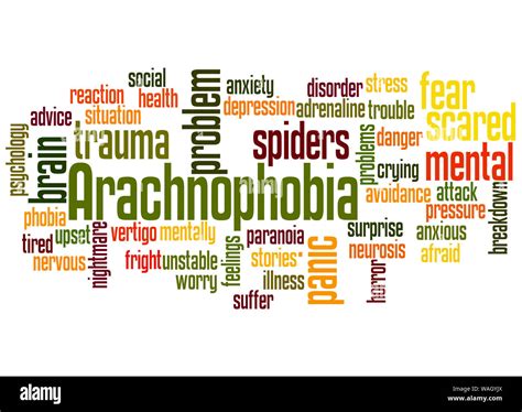 Arachnophobia fear of spiders word cloud concept on white background Stock Photo - Alamy