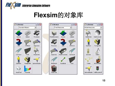 FlexSim Modeling Tips 的图像结果