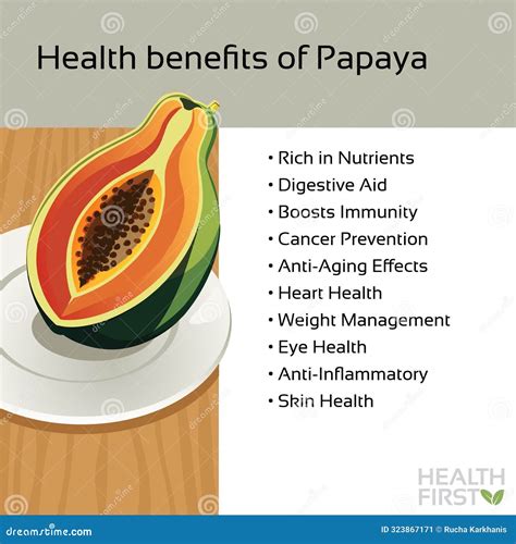 Health Benefits of Papaya Fruit Info Graphics Stock Illustration - Illustration of resolution ...
