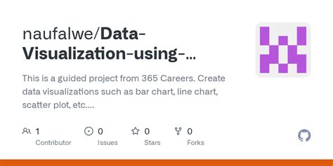 Image result for Data Visualization Using Python