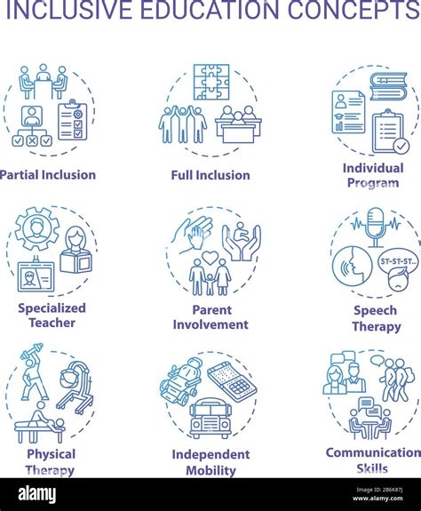 Inclusive education concept icons set. Individual program. Partial and ...