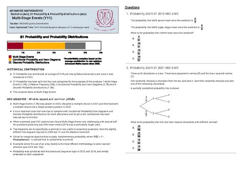 Image result for Drem Maths Probability Distributi