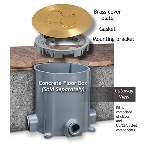Hubbell Floor Box Installation Instructions | Viewfloor.co