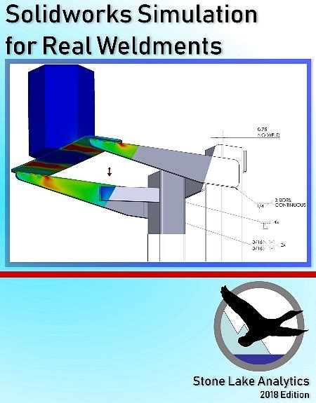 SolidWorks Weldments Simulation 的图像结果