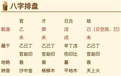 八字日主旺衰判断与五行强弱分析（怎样确定八字五行旺衰）_起名_若朴堂文化