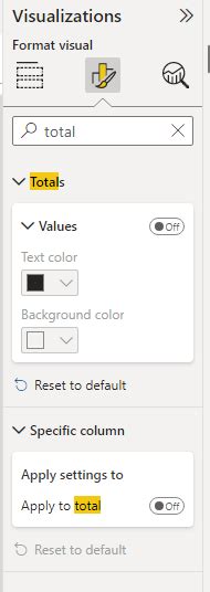 Solved: Removing the Total from Table Visual when using Co ...