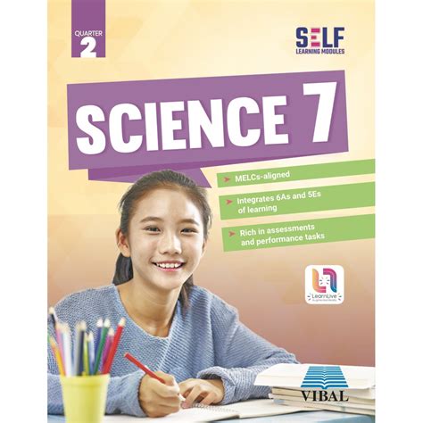 Image result for Self Learning Module Grade 7