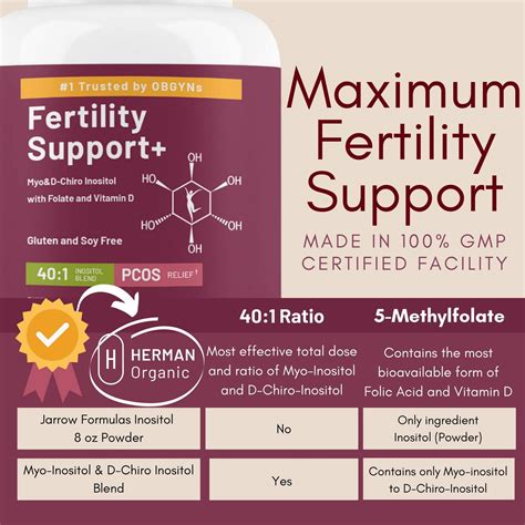 Buy Myo-Inositol & D-Chiro Inositol - Hormonal Mood Support for Ovarian ...