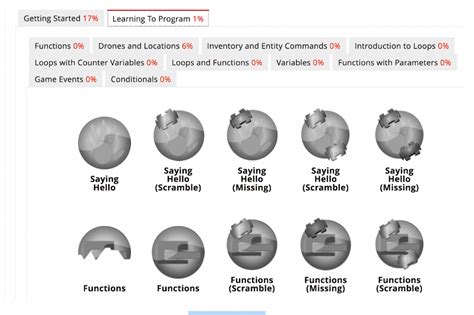 Image result for Learn How to Code Minecraft Mods