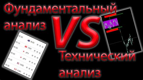 Трейдинг. Фундаментальный анализ. Технический анализ - YouTube