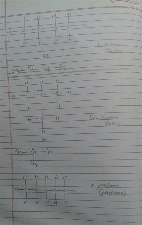 pls answer all the parts .....a) Draw all the isomes of butane and ...