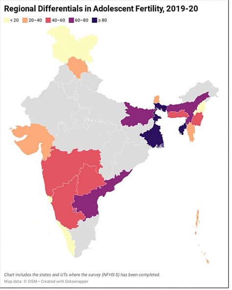 Adolescent fertility rate, teenage pregnancies decline in Indian states ...