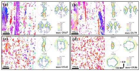 Effect of Ce Addition on Microstructure, Thermal Conductivity, and ...
