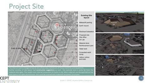 Aquatics Gallery- Science City | CEPT - Portfolio