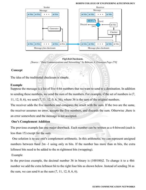 Image result for Checksum Algorithms