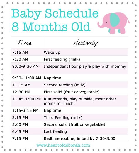 Sample Baby Schedule - 8 Months Old - Heart of Deborah | Baby schedule ...