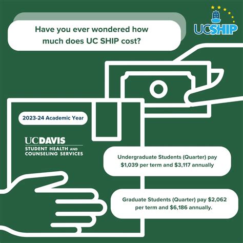 UC Davis Student Health & Counseling Services on LinkedIn: #ucdavis #ucship #studenthealth # ...