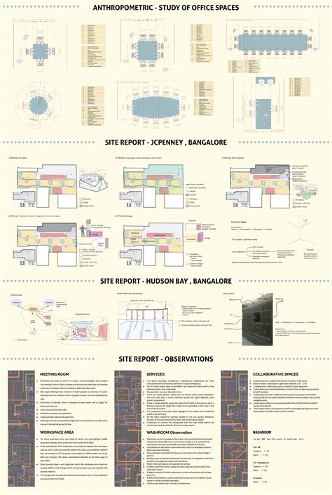 Approach to Workspace Design | CEPT - Portfolio