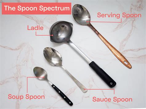 Why You Need a Sauce Spoon (or Two or Three)