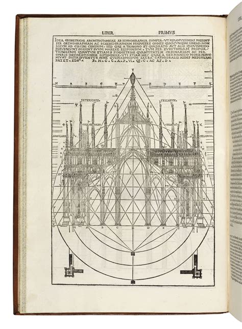 VITRUVIUS POLLIO, Marcus (1st century BCE). De architectura libri dece ...