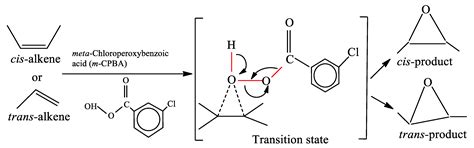 Influence of Controlled Epoxidation of an Asymmetric Styrene/Butadiene ...