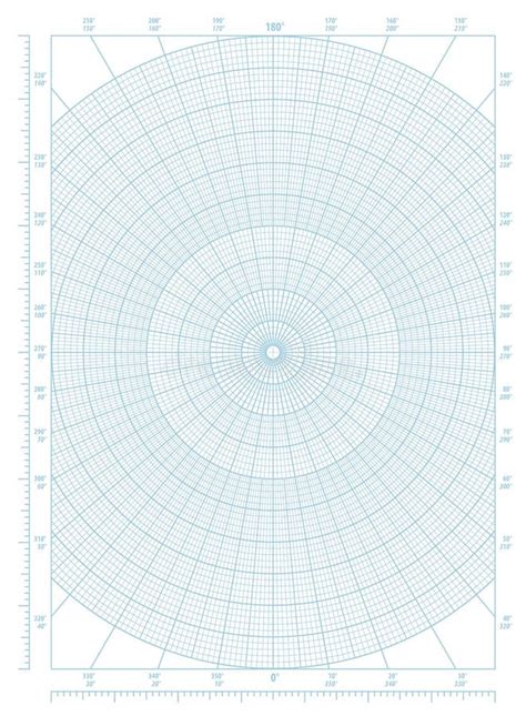 Circular Pattern Graph 的图像结果
