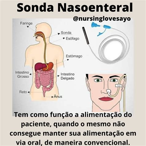 Medicação Via Sonda Nasoenteral - BRAINCP