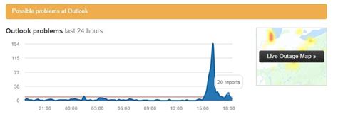 Outlook.com Connection Problems 的图像结果