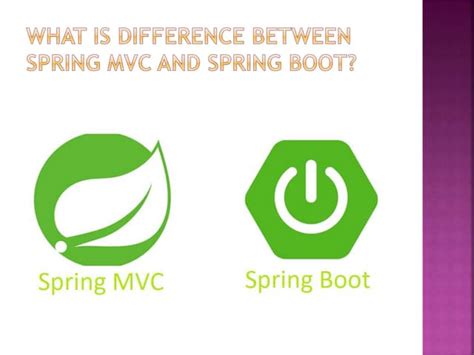 Difference Between Spring MVC and Spring Boot 的图像结果