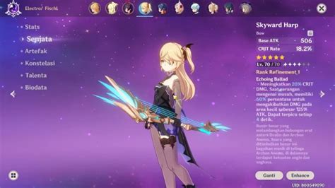 Genshin Impact Fischl Build Guide: Talents, Gears, And Team Comps