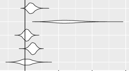 Potential Negative 的图像结果