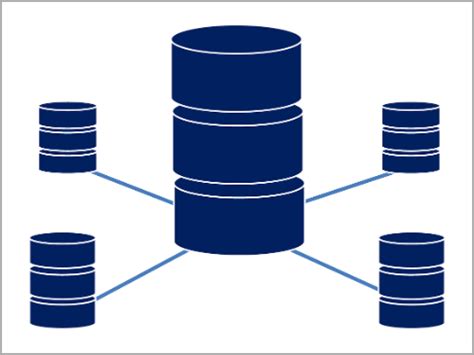 Image result for SQL*Loader NoSQL