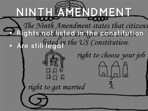 Free 9th amendment clipart, Download Free 9th amendment clipart png ...