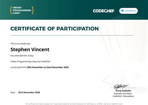 Image result for CodeChef Certification
