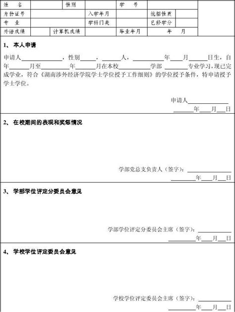 什么是学历？什么是学位？如何申请学位？ - 知乎