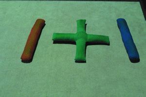 Image result for Virtual Object